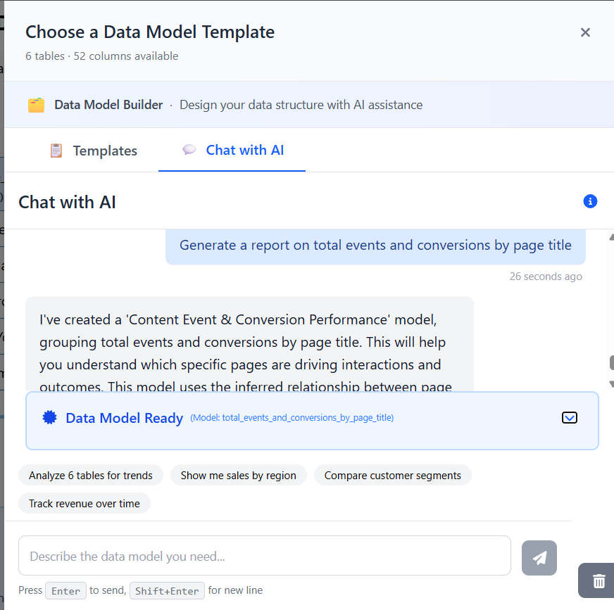 Analysis Returned By The AI Data Modeler