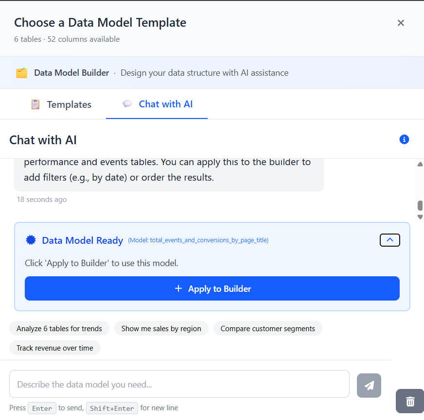 Data Model Build By The AI Data Modeler